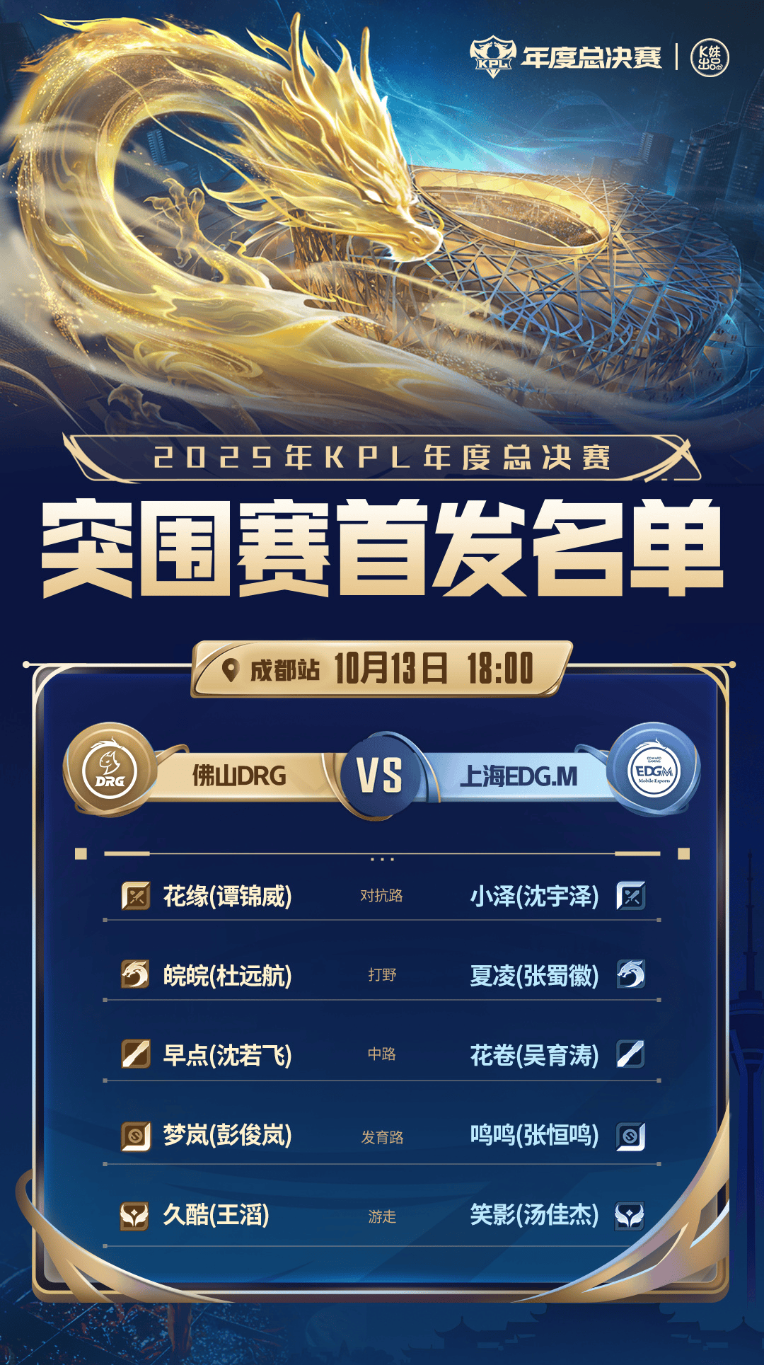 cn, 晋级淘汰赛, https