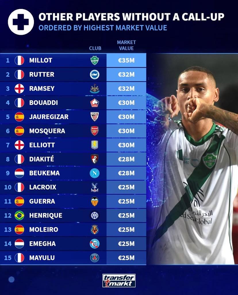 万欧元, 从未赢得成, 万欧元 万欧元, 从未赢得成, 万欧元